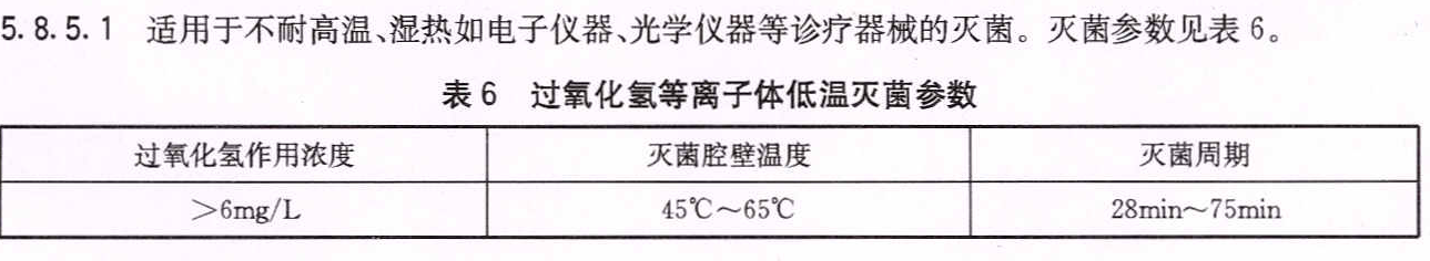 供应室管理规范 .bmp